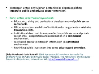 • Tantangan untuk penyuluhan pertanian ke depan adalah to
integrate public and private sector extension.
• Kunci untuk keberhasilannya adalah:
– Education,training and professional development – of public sector
consultants.
– Efficiency and sustainability of institutional arrangements – minimise
transaction costs.
– Institutional structures to ensure effective public sector and private
sector links – cooperation and coordination in a commercial
environment.
– Facilitating access to extension information in a privatised
environment.
– Rethinking public investment into some private good extension.
(Sally Marsh and David Pannell. 2005. Agricultural Extension in Australia:The
Changing Roles of Public and Private Sector Providers. The Agricultural and Resource
Economics Department, University of WA. http://www.rirdc.gov.au/.......)
10
 