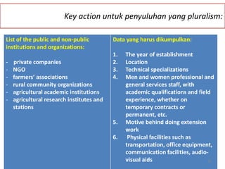 Key action untuk penyuluhan yang pluralism:
List of the public and non-public
institutions and organizations:
- private companies
- NGO
- farmers’ associations
- rural community organizations
- agricultural academic institutions
- agricultural research institutes and
stations
Data yang harus dikumpulkan:
1. The year of establishment
2. Location
3. Technical specializations
4. Men and women professional and
general services staff, with
academic qualifications and field
experience, whether on
temporary contracts or
permanent, etc.
5. Motive behind doing extension
work
6. Physical facilities such as
transportation, office equipment,
communication facilities, audio-
visual aids 16
 