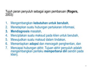 Tujuh peran penyuluh sebagai agen pembaruan (Rogers,
2003):
1. Mengembangkan kebutuhan untuk berubah,
2. Menetapkan suatu hubungan pertukaran informasi,
3. Mendiagnosis masalah,
4. Menciptakan suatu maksud pada klien untuk berubah,
5. Mewujudkan suatu maksud dalam tindakan,
6. Memantapkan adopsi dan mencegah penghentian, dan
7. Mencapai hubungan akhir. Tujuan akhir penyuluh adalah
mengembangkan perilaku memperbarui diri sendiri pada
klien).
19
 