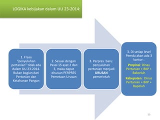 1. Frasa
“penyuluhan
pertanian” tidak ada
dalam UU 23-2014.
Bukan bagian dari
Pertanian dan
Ketahanan Pangan
2. Sesuai dengan
Pasal 15 ayat 2 dan
3, maka dapat
disusun PERPRES
Pemetaan Urusan
3. Perpres baru:
penyuluhan
pertanian menjadi
URUSAN
pemerintah
3. Di setiap level
Pemda akan ada 3
kantor :
Propinsi: Dinas
Pertanian + BKP +
Bakorluh
Kabupaten: Dinas
Pertanian + BKP +
Bapeluh
LOGIKA kebijakan dalam UU 23-2014:
53
 
