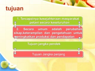tujuan 
1. Tercapainya kesejahteraan masyarakat 
petani secara keseluruhan 
2. Secara umum adalah perubahan 
sikap,keterampilan dan pengetahuan untuk 
meningkatkan produksi dan pendapatan 
Tujuan jangka pendek 
Tujuan Jangka panjang 
 