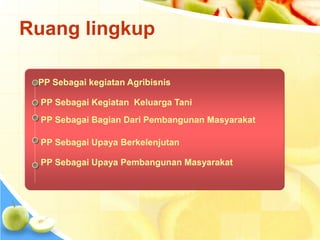 Ruang lingkup 
PP Sebagai kegiatan Agribisnis 
PP Sebagai Kegiatan Keluarga Tani 
PP Sebagai Bagian Dari Pembangunan Masyarakat 
PP Sebagai Upaya Berkelenjutan 
PP Sebagai Upaya Pembangunan Masyarakat 
 