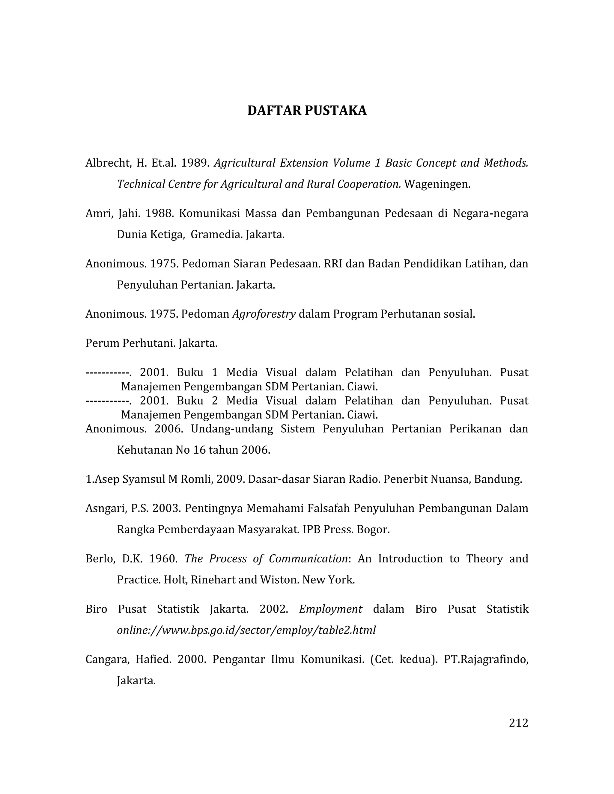 212
DAFTAR PUSTAKA
Albrecht, H. Et.al. 1989. Agricultural Extension Volume 1 Basic Concept and Methods.
Technical Centre for Agricultural and Rural Cooperation. Wageningen.
Amri, Jahi. 1988. Komunikasi Massa dan Pembangunan Pedesaan di Negara-negara
Dunia Ketiga, Gramedia. Jakarta.
Anonimous. 1975. Pedoman Siaran Pedesaan. RRI dan Badan Pendidikan Latihan, dan
Penyuluhan Pertanian. Jakarta.
Anonimous. 1975. Pedoman Agroforestry dalam Program Perhutanan sosial.
Perum Perhutani. Jakarta.
-----------. 2001. Buku 1 Media Visual dalam Pelatihan dan Penyuluhan. Pusat
Manajemen Pengembangan SDM Pertanian. Ciawi.
-----------. 2001. Buku 2 Media Visual dalam Pelatihan dan Penyuluhan. Pusat
Manajemen Pengembangan SDM Pertanian. Ciawi.
Anonimous. 2006. Undang-undang Sistem Penyuluhan Pertanian Perikanan dan
Kehutanan No 16 tahun 2006.
1.Asep Syamsul M Romli, 2009. Dasar-dasar Siaran Radio. Penerbit Nuansa, Bandung.
Asngari, P.S. 2003. Pentingnya Memahami Falsafah Penyuluhan Pembangunan Dalam
Rangka Pemberdayaan Masyarakat. IPB Press. Bogor.
Berlo, D.K. 1960. The Process of Communication: An Introduction to Theory and
Practice. Holt, Rinehart and Wiston. New York.
Biro Pusat Statistik Jakarta. 2002. Employment dalam Biro Pusat Statistik
online://www.bps.go.id/sector/employ/table2.html
Cangara, Hafied. 2000. Pengantar Ilmu Komunikasi. (Cet. kedua). PT.Rajagrafindo,
Jakarta.
 
