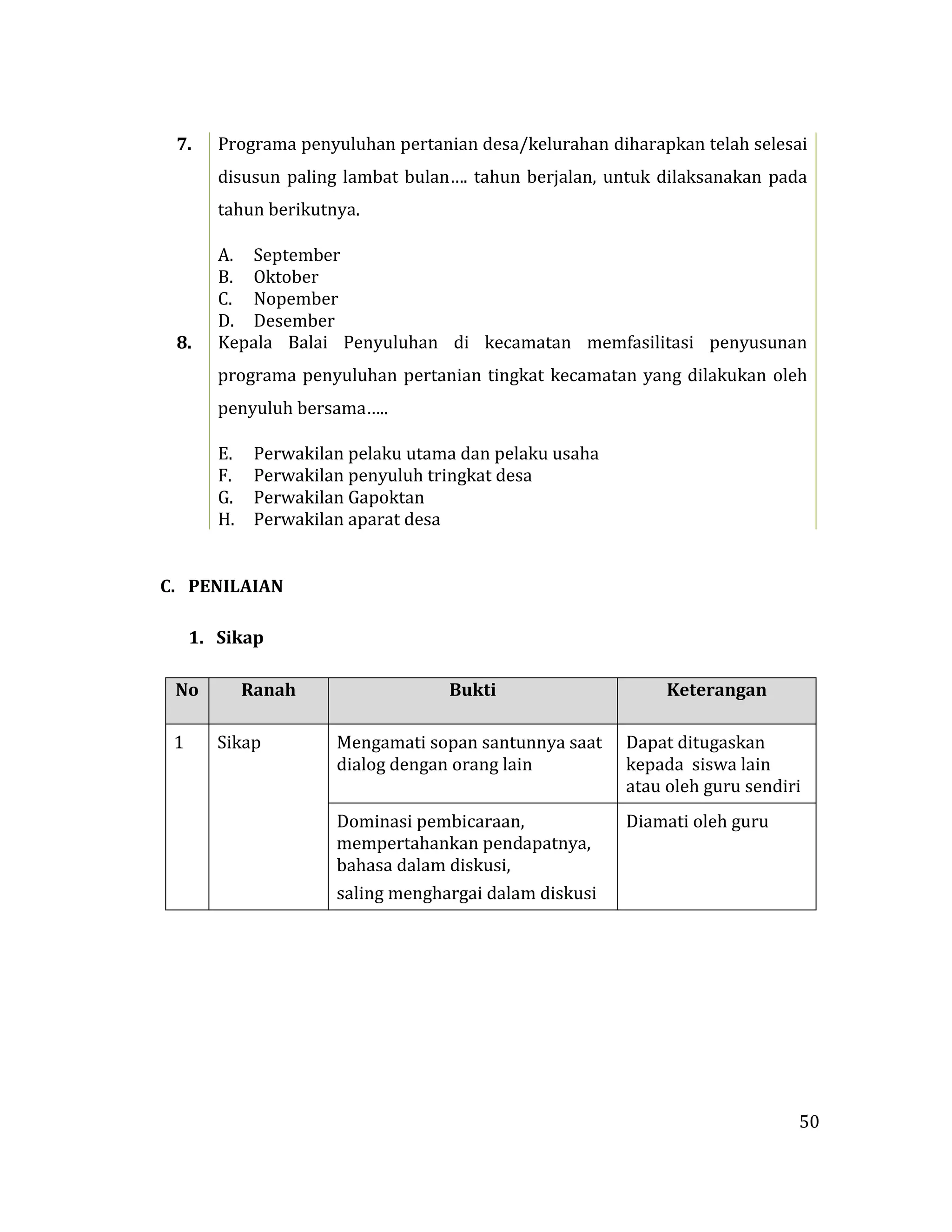 50
7. Programa penyuluhan pertanian desa/kelurahan diharapkan telah selesai
disusun paling lambat bulan…. tahun berjalan, untuk dilaksanakan pada
tahun berikutnya.
A. September
B. Oktober
C. Nopember
D. Desember
8. Kepala Balai Penyuluhan di kecamatan memfasilitasi penyusunan
programa penyuluhan pertanian tingkat kecamatan yang dilakukan oleh
penyuluh bersama…..
E. Perwakilan pelaku utama dan pelaku usaha
F. Perwakilan penyuluh tringkat desa
G. Perwakilan Gapoktan
H. Perwakilan aparat desa
C. PENILAIAN
1. Sikap
No Ranah Bukti Keterangan
1 Sikap Mengamati sopan santunnya saat
dialog dengan orang lain
Dapat ditugaskan
kepada siswa lain
atau oleh guru sendiri
Dominasi pembicaraan,
mempertahankan pendapatnya,
bahasa dalam diskusi,
saling menghargai dalam diskusi
Diamati oleh guru
 