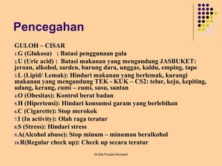 Pencegahan
GULOH – CISAR
1.G (Glukosa) : Batasi penggunaan gula
2.U (Uric acid) : Batasi makanan yang mengandung JASBUKET:
jeroan, alkohol, sarden, burung dara, unggas, kaldu, emping, tape
3.L (Lipid/ Lemak): Hindari makanan yang berlemak, kurangi
makanan yang mengandung TEK - KUK – CS2: telur, keju, kepiting,
udang, kerang, cumi – cumi, susu, santan
4.O (Obesitas): Kontrol berat badan
5.H (Hipertensi): Hindari konsumsi garam yang berlebihan
6.C (Cigarette): Stop merokok
7.I (In activity): Olah raga teratur
8.S (Stress): Hindari stress
9.A(Alcohol abuse): Stop minum – minuman beralkohol
10.R(Regular check up): Check up secara teratur
Dr.Elia Puspita Noviyanti
 