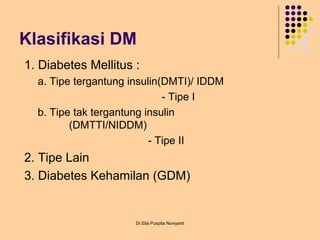 Klasifikasi DM
1. Diabetes Mellitus :
a. Tipe tergantung insulin(DMTI)/ IDDM
- Tipe I
b. Tipe tak tergantung insulin
(DMTTI/NIDDM)
- Tipe II
2. Tipe Lain
3. Diabetes Kehamilan (GDM)
Dr.Elia Puspita Noviyanti
 