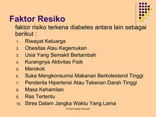 Faktor Resiko
faktor risiko terkena diabetes antara lain sebagai
berikut :
1. Riwayat Keluarga
2. Obesitas Atau Kegemukan
3. Usia Yang Semakit Bertambah
4. Kurangnya Aktivitas Fisik
5. Merokok
6. Suka Mengkonsumsi Makanan Berkolesterol Tinggi
7. Penderita Hipertensi Atau Tekenan Darah Tinggi
8. Masa Kehamilan
9. Ras Tertentu
10. Stres Dalam Jangka Waktu Yang Lama
Dr.Elia Puspita Noviyanti
 