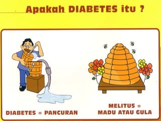 Definisi Diabetes
 Berdasarkan konsensus pengelolaan dan
pencegahan Diabetes melitus tipe 2 di indonesia
tahun 2011 adala...
