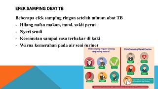 EFEK SAMPING OBAT TB
Beberapa efek samping ringan setelah minum obat TB
- Hilang nafsu makan, mual, sakit perut
- Nyeri sendi
- Kesemutan sampai rasa terbakar di kaki
- Warna kemerahan pada air seni (urine)
 
