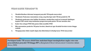 PERAN KADER TERHADAP TB
1. Mendistribusikan informasi mengenai penyakit TB kepada masyarakat
2. Membantu Puskesmas menemukan orang yang dicurigai sakit TB dan penderita TB
3. Membantu puskesmas atau fasilitas Kesehatan, memberikan motivasi termasuk bimbingan
kepada PMO untuk tetap melakukan pengawasan pada pasien TB saat menelan obat.
4. Kader bisa sebagai PMO bila pasien tidak memiliki PMO
5. Bila menemukan penderita TB putus berobat, dimotivasi agar Kembali berobat teratur hingga
sembuh
6. Mengupayakan tidak terjadi stigma dan diskriminasi terhadap kasus TB di masyarakat
Partisipasi kader TB secara efektif dan maksimal dapat meningkatkan angka rata-rata
penyembuhan penyakit TB hingga 80% (Bangladesh Rural Advancement Committee dalam
Herce,2009)
 