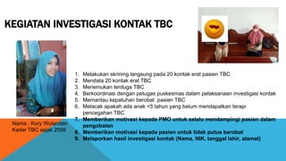 KEGIATAN INVESTIGASI KONTAK TBC
1. Melakukan skrining langsung pada 20 kontak erat pasien TBC
2. Mendata 20 kontak erat TBC
3. Menemukan terduga TBC
4. Berkoordinasi dengan petugas puskesmas dalam pelaksanaan investigasi kontak
5. Memantau kepatuhan berobat pasien TBC
6. Melacak apakah ada anak <5 tahun yang belum mendapatkan terapi
pencegahan TBC
7. Memberikan motivasi kepada PMO untuk selalu mendampingi pasien dalam
pengobatan
8. Memberikan motivasi kepada pasien untuk tidak putus berobat
9. Melaporkan hasil investigasi kontak (Nama, NIK, tanggal lahir, alamat)
Nama : Kory Wulandari
Kader TBC sejak 2008
 