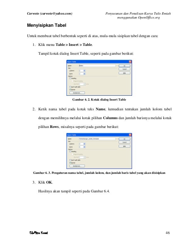 Penyusunan dan Penulisan Karya Tulis Ilmiah Menggunakan 