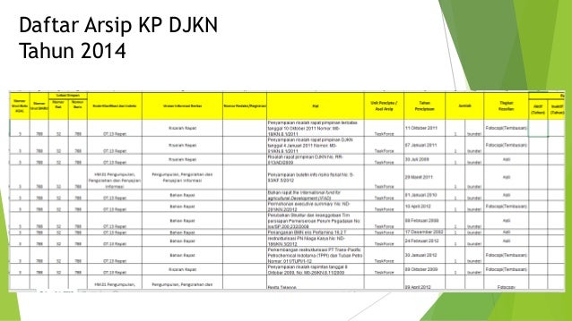 Isi pkm Contoh Daftar Isi Berkas Arsip – Beinyu.com