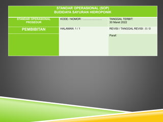 STANDAR OPERASIONAL (SOP)
BUDIDAYA SAYURAN HIDROPONIK
STANDAR OPERASIONAL
PROSEDUR
KODE / NOMOR : ………………… TANGGAL TERBIT:
30 Maret 2022
PEMBIBITAN HALAMAN: 1 / 1 REVISI / TANGGAL REVISI : 0 / 0
Paraf:
 
