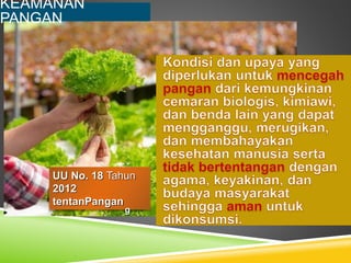 KEAMANAN
PANGAN
UU No. 18 Tahun
2012
tentanPangan
g
 