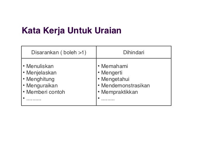 Penyusunan instrumen dan butir soal evaluasi diklat