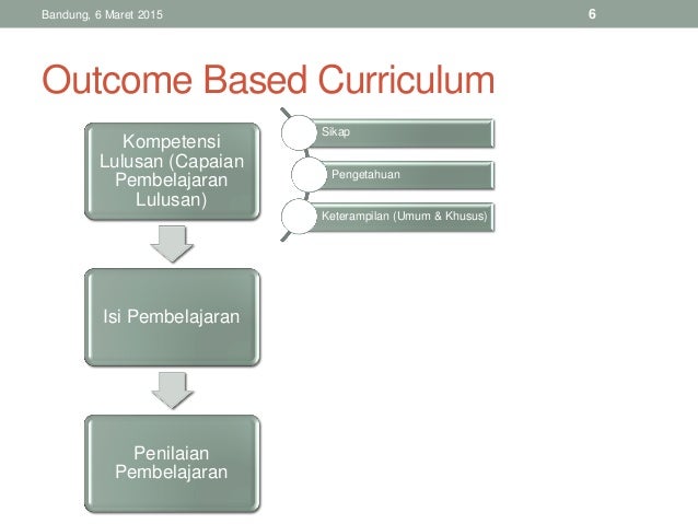Penyusunan kurikulum basis kkni