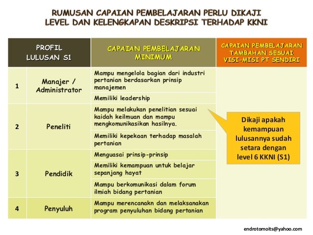 Penyusunan kurikulum berbasis kkni fp ub 2014