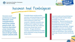 Penyusunan Materi Modul Ajar Project based learning.pptx