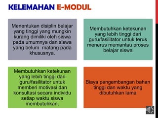 KELEMAHAN E-MODUL
Menentukan disiplin belajar
yang tinggi yang mungkin
kurang dimiliki oleh siswa
pada umumnya dan siswa
yang belum matang pada
khususnya.
Membutuhkan ketekunan
yang lebih tinggi dari
guru/fasilitator untuk terus
menerus memantau proses
belajar siswa
Membutuhkan ketekunan
yang lebih tinggi dari
guru/fasilitator untuk
memberi motivasi dan
konsultasi secara individu
setiap waktu siswa
membutuhkan.
Biaya pengembangan bahan
tinggi dan waktu yang
dibutuhkan lama
 
