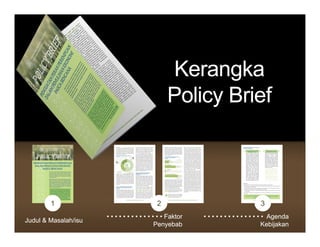 KerangkaKerangkagg
Policy BriefPolicy Brief
11 22 33
Judul & Masalah/isuJudul & Masalah/isu
11 22 33
•• • •• • •• •• • • • • •• • • • • • •• • •• •• FaktorFaktor
PenyebabPenyebab
• • • • • • •• • • • • • • • •• • •• •• •• •• •• •• AgendaAgenda
KebijakanKebijakan
 