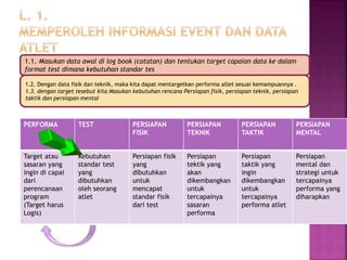 PENYUSUNAN PROGRAM LATIHAN UNTUK PELATIH.ppptx | PPTX