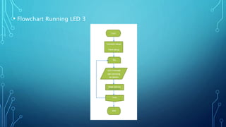 Program percobaan running led | PPT