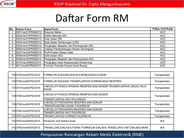 Penyusunan rancangan rekam medis elektronik (RME)