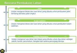 Rencana Pembukaan Lahan
Jalan
Uraian mengenai lokasi dan luas lahan yang dibuka untuk pembuatan jalan
tambang dan/atau jalan angkut
Kolam sedimen
Uraian mengenai lokasi dan luas lahan yang dibuka untuk pembuatan kolam
sedimen.
Fasilitas Penunjang
Uraian mengenai luas lahan dan lokasi yang dibuka untuk digunakan sebagai
pabrik, kantor, perurnahan, bengkel dan sarana penunjang lainnya.
 