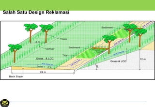 Salah Satu Design Reklamasi
 