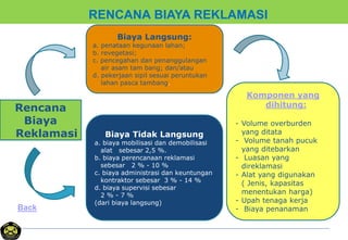 Biaya Langsung:
a. penataan kegunaan lahan;
b. revegetasi;
c. pencegahan dan penanggulangan
air asam tam bang; dan/atau
d. pekerjaan sipil sesuai peruntukan
lahan pasca tambang.
Rencana
Biaya
Reklamasi Biaya Tidak Langsung
a. biaya mobilisasi dan demobilisasi
alat sebesar 2,5 %.
b. biaya perencanaan reklamasi
sebesar 2 % - 10 %
c. biaya administrasi dan keuntungan
kontraktor sebesar 3 % - 14 %
d. biaya supervisi sebesar
2 % - 7 %
(dari biaya langsung)
Komponen yang
dihitung:
- Volume overburden
yang ditata
- Volume tanah pucuk
yang ditebarkan
- Luasan yang
direklamasi
- Alat yang digunakan
( Jenis, kapasitas
menentukan harga)
- Upah tenaga kerja
- Biaya penanaman
RENCANA BIAYA REKLAMASI
Back
 