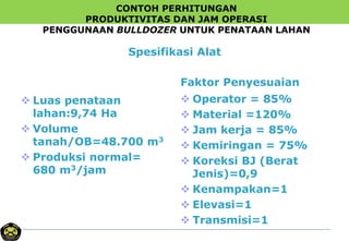 CONTOH PERHITUNGAN
PRODUKTIVITAS DAN JAM OPERASI
PENGGUNAAN BULLDOZER UNTUK PENATAAN LAHAN
Spesifikasi Alat
 Luas penataan
lahan:9,74 Ha
 Volume
tanah/OB=48.700 m3
 Produksi normal=
680 m3/jam
Faktor Penyesuaian
 Operator = 85%
 Material =120%
 Jam kerja = 85%
 Kemiringan = 75%
 Koreksi BJ (Berat
Jenis)=0,9
 Kenampakan=1
 Elevasi=1
 Transmisi=1
 