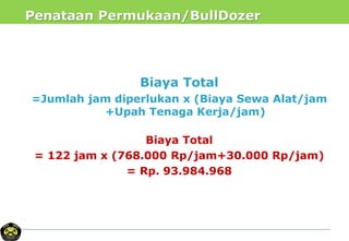 Penataan Permukaan/BullDozer
Biaya Total
=Jumlah jam diperlukan x (Biaya Sewa Alat/jam
+Upah Tenaga Kerja/jam)
Biaya Total
= 122 jam x (768.000 Rp/jam+30.000 Rp/jam)
= Rp. 93.984.968
 
