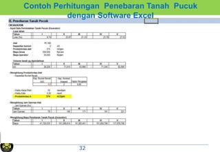 32
Contoh Perhitungan Penebaran Tanah Pucuk
dengan Software Excel
 
