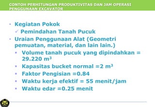 CONTOH PERHITUNGAN PRODUKTIVITAS DAN JAM OPERASI
PENGGUNAAN EXCAVATOR
• Kegiatan Pokok
 Pemindahan Tanah Pucuk
• Uraian Penggunaan Alat (Geometri
pemuatan, material, dan lain lain.)
 Volume tanah pucuk yang dipindahkan =
29.220 m3
 Kapasitas bucket normal =2 m3
 Faktor Pengisian =0.84
 Waktu kerja efektif = 55 menit/jam
 Waktu edar =0.25 menit
 