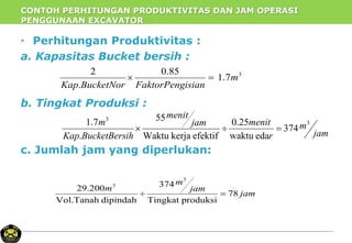 CONTOH PERHITUNGAN PRODUKTIVITAS DAN JAM OPERASI
PENGGUNAAN EXCAVATOR
• Perhitungan Produktivitas :
a. Kapasitas Bucket bersih :
b. Tingkat Produksi :
c. Jumlah jam yang diperlukan:
3
7.1
85.0
.
2
m
isianFaktorPengBucketNorKap

jam
m
r
menitjam
menit
ihBucketBersKap
m 3
3
374
edawaktu
25.0
efektifkerjaWaktu
55
.
7.1

jam
jam
m
m
78
produksiTingkat
374
dipindahVol.Tanah
200.29
3
3

 