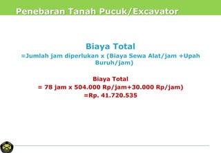 Penebaran Tanah Pucuk/Excavator
Biaya Total
=Jumlah jam diperlukan x (Biaya Sewa Alat/jam +Upah
Buruh/jam)
Biaya Total
= 78 jam x 504.000 Rp/jam+30.000 Rp/jam)
=Rp. 41.720.535
 