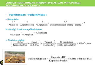 CONTOH PERHITUNGAN PRODUKTIVITAS DAN JAM OPERASI
PENGGUNAAN DUMP TRUCK
• Perhitungan Produktivitas :
a.Waktu Edar:
b. Jumlah truck yang dibutuhkan:
c. Tingkat produksi:
7
ancangancangdanmuatanBuang
1.5
nW.Pengisia
5.1
kosongAngkut
5.1
isiAngkut
5.2



unit)4.67(5
nw.pengisia
1.5
edarwaktu
7

jamm
m
/309
efektifkerjawaktu
menit/jam55
edarwaktu
menit7
jmlh truk
unit5
trukKapasitas
5.10 3
3













muatalatedarwaktu
bucketKapasitas
DTKapasitas
pengisianWaktu 
 