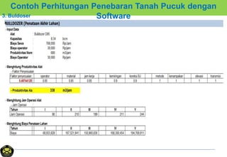 3. Buldoser
Contoh Perhitungan Penebaran Tanah Pucuk dengan
Software
 