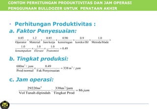 CONTOH PERHITUNGAN PRODUKTIVITAS DAN JAM OPERASI
PENGGUNAAN BULLDOZER UNTUK PENATAAN AKHIR
PERMUKAAN
• Perhitungan Produktivitas :
a. Faktor Penyesuaian:
b. Tingkat produksi:
c. Jam operasi:
49.0
0.10.10.1
deMetoda/bla
0.1
BJkoreksi
9.0
kemiringan
0.90
kerjaJam
85.0
Material
2.1
Operator
85.0


TransmisiElevasikenampakan
jamm
jamm
/338
nPenyesuaiaFak
0.49
normalProd
/680 3
3

jam
m
86
ProdTingkat
/jam338m
:
dipindahTanahVol
29220 33

 
