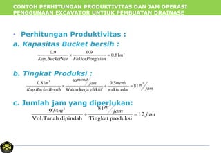 CONTOH PERHITUNGAN PRODUKTIVITAS DAN JAM OPERASI
PENGGUNAAN EXCAVATOR UNTIUK PEMBUATAN DRAINASE
• Perhitungan Produktivitas :
a. Kapasitas Bucket bersih :
b. Tingkat Produksi :
c. Jumlah jam yang diperlukan:
3
81.0
9.0
.
9.0
m
isianFaktorPengBucketNorKap

jam
mmenitjam
menit
ihBucketBersKap
m 3
3
81
edarwaktu
5.0
efektifkerjaWaktu
50
.
81.0

jam
jam
m
m
12
produksiTingkat
81
dipindahVol.Tanah
974
3
3

 