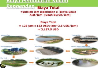 Sediment Trap Safety Pond Floating Inlet
Flockulator Dosing Chemical in FlockulatorTreatment Facilities
Mud Pond Outlet Badan air
Biaya Pembuatan Kolam
Pengendap Biaya Total
=Jumlah jam diperlukan x (Biaya Sewa
Alat/jam +Upah Buruh/jam)
Biaya Total
= 125 jam x (23 USD/jam+2.5 USD/jam)
= 3,187.5 USD
 