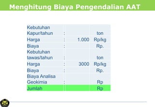 Menghitung Biaya Pengendalian AAT
Kebutuhan
Kapur/tahun : ton
Harga : 1.000 Rp/kg
Biaya : Rp.
Kebutuhan
tawas/tahun : ton
Harga : 3000 Rp/kg
Biaya : Rp.
Biaya Analisa
Geokimia : Rp
Jumlah Rp
 