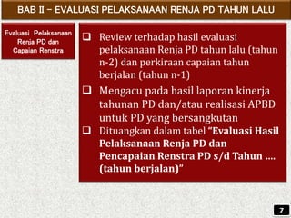 Penyusunan RENJA | PPTX