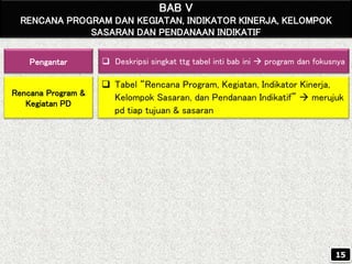 BAB V
RENCANA PROGRAM DAN KEGIATAN, INDIKATOR KINERJA, KELOMPOK
SASARAN DAN PENDANAAN INDIKATIF
Pengantar  Deskripsi singkat ttg tabel inti bab ini  program dan fokusnya
Rencana Program &
Kegiatan PD
 Tabel “Rencana Program, Kegiatan, Indikator Kinerja,
Kelompok Sasaran, dan Pendanaan Indikatif”  merujuk
pd tiap tujuan & sasaran
15
 