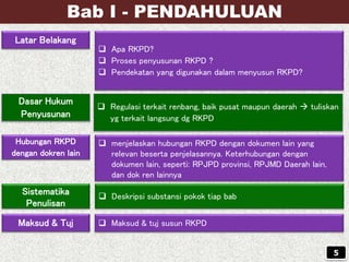 Bab I - PENDAHULUAN
Latar Belakang
 Apa RKPD?
 Proses penyusunan RKPD ?
 Pendekatan yang digunakan dalam menyusun RKPD?
Dasar Hukum
Penyusunan
 Regulasi terkait renbang, baik pusat maupun daerah  tuliskan
yg terkait langsung dg RKPD
Maksud & Tuj  Maksud & tuj susun RKPD
Sistematika
Penulisan
 Deskripsi substansi pokok tiap bab
5
Hubungan RKPD
dengan dokren lain
 menjelaskan hubungan RKPD dengan dokumen lain yang
relevan beserta penjelasannya. Keterhubungan dengan
dokumen lain, seperti: RPJPD provinsi, RPJMD Daerah lain,
dan dok ren lainnya
 