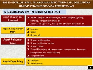 BAB II – EVALUASI HASIL PELAKSANAAN RKPD TAHUN LALU DAN CAPAIAN
KINERJA PENYELENGGARAAN PEMERINTAHAN
Aspek Geografi dan
Demografi
 Aspek Geografi  luas wilayah, iklim, topografi, geologi,
hidrologi, penggunaan lahan, dll
 Aspek Demografi  jumlah pddk, struktur, distribusi, dll
Aspek Kesejahteraan
Masy
 Ekonomi
 Sosial
 Budaya dll
Aspek Pelayanan
Umum
 Urusan wajib yandas
 Urusan wajib non yandas
 Urusan pilihan
 Fungsi Penunjang  perencanaan, pengawasan, keuangan,
kepegawaian dan diklat, litbang
 Fungsi lainnya
Aspek Daya Saing  Ekonomi
 Infrastruktur
6
A. GAMBARAN UMUM KONDISI DAERAH
 