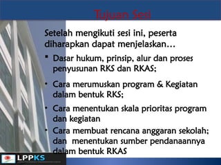 Logo Rkas Penyusunan RKAS RKAS RKAS RKAS- Copy.pptx