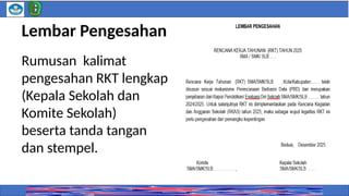 Penyusunan Rencana Kerja Tahunan (RKT) Sekolah Tahun 2025 | PPTX
