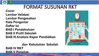 Penyusunan Rencana Kerja Tahunan (RKT) Sekolah Tahun 2025 | PPTX